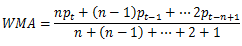 Trading Diagram